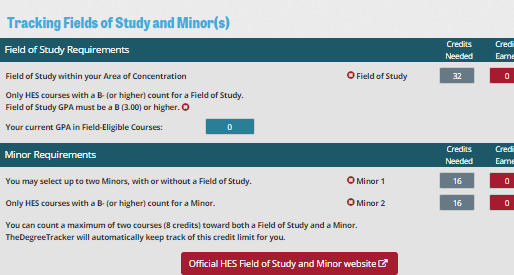 Add a Field of Study, Minor, or even two